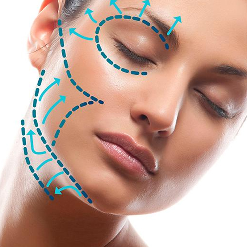 HIFU Facial